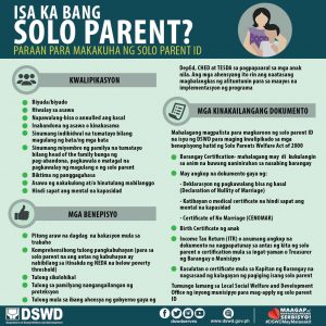 Icon of Solo-parent